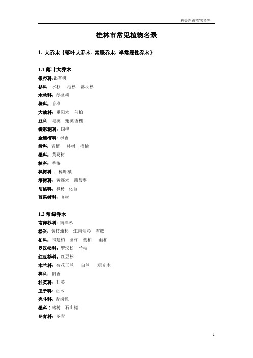 桂林市植物资料