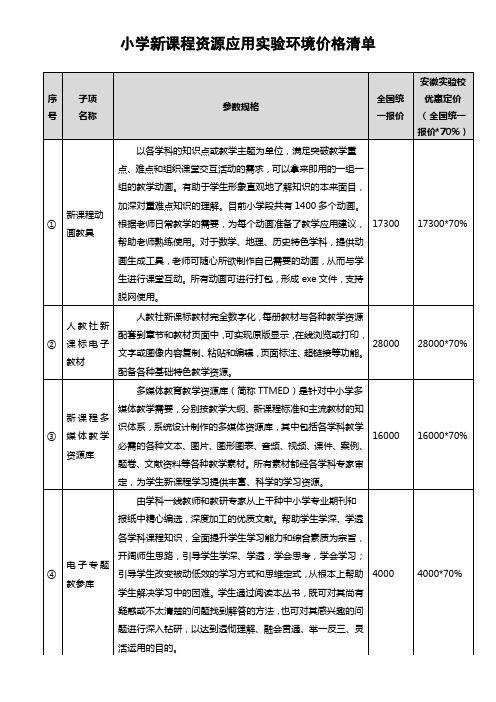 小学新课程资源应用实验环境价格清单