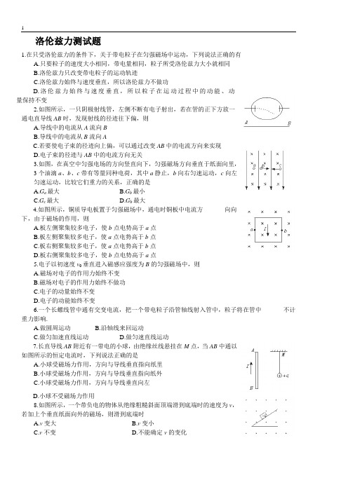 洛伦兹力