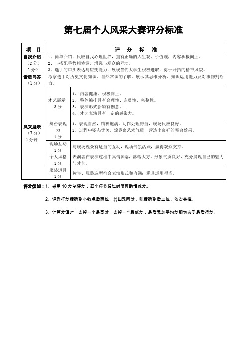 第七届个人风采大赛评分标准