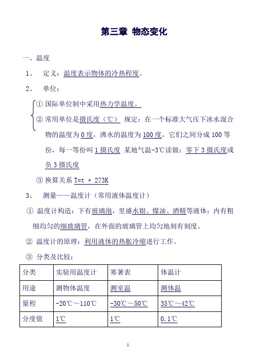 新人教版八年级物理《第三章物态变化》知识点+习题(含答案)印刷版(良心出品必属精品)