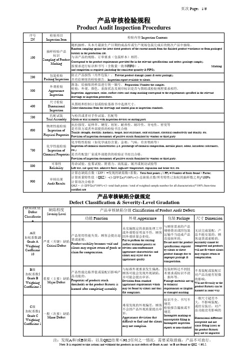 T.S3-33产品审核报告中英文版(含附属全套EXCEL表)