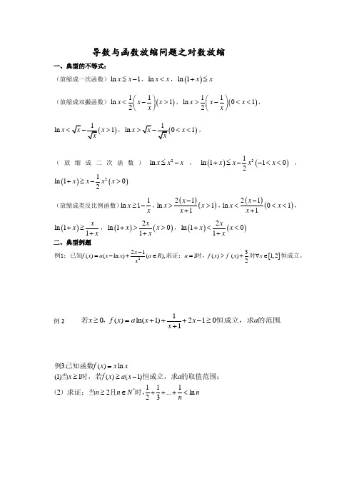 导数与函数放缩问题之对数放缩