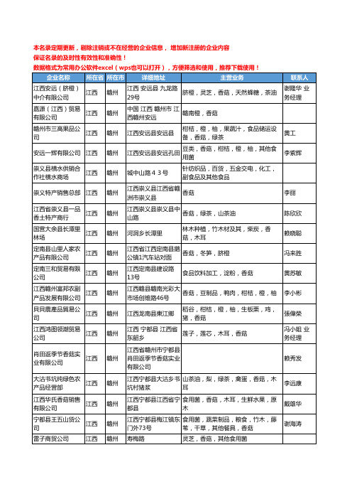 2020新版江西省赣州香菇工商企业公司名录名单黄页大全35家