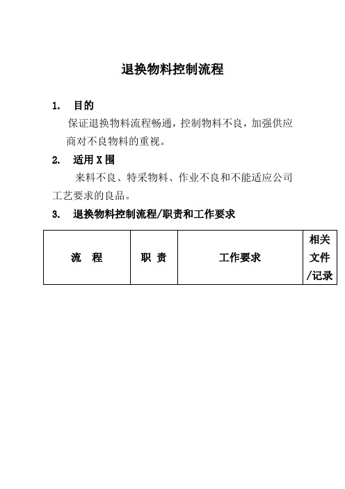 退换物料控制标准流程