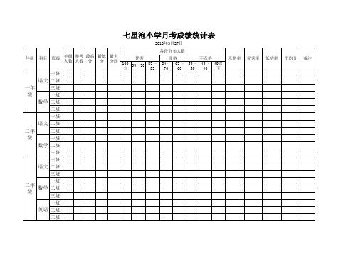 七星泡小学各年级成绩(空白)