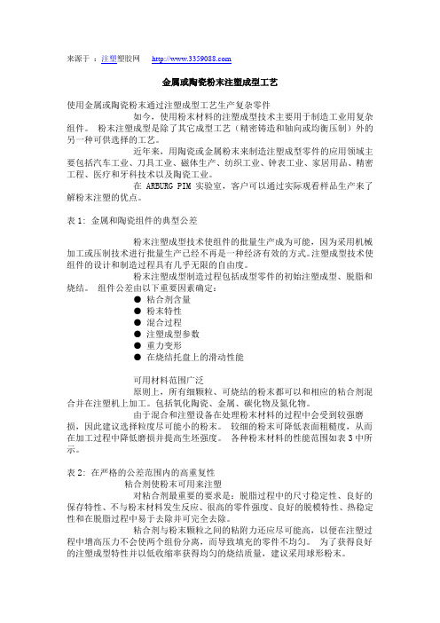 金属或陶瓷粉末注塑成型工艺