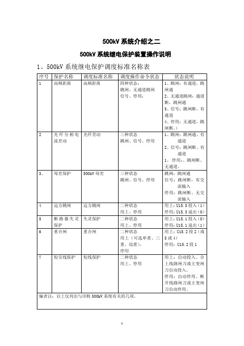 500kV系统继电保护装置操作说明