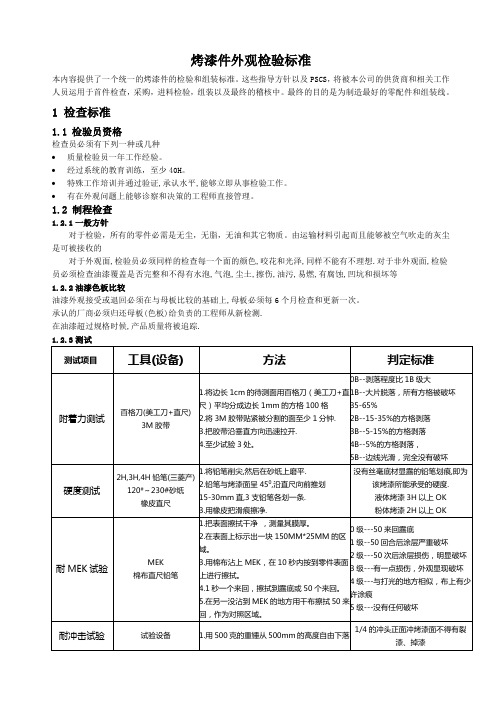 烤漆件外观检验标准