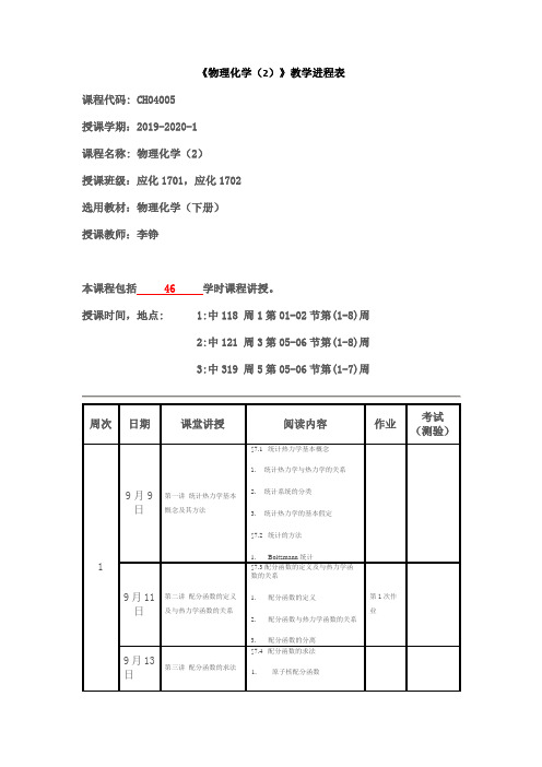 《物理化学2》教学进程表