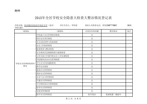 港区中学安全隐患大检查大整治情况登记表