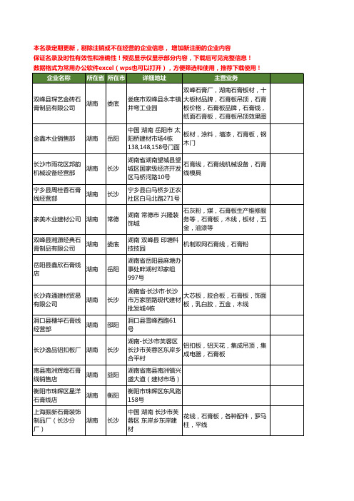 新版湖南省石膏线工商企业公司商家名录名单联系方式大全46家