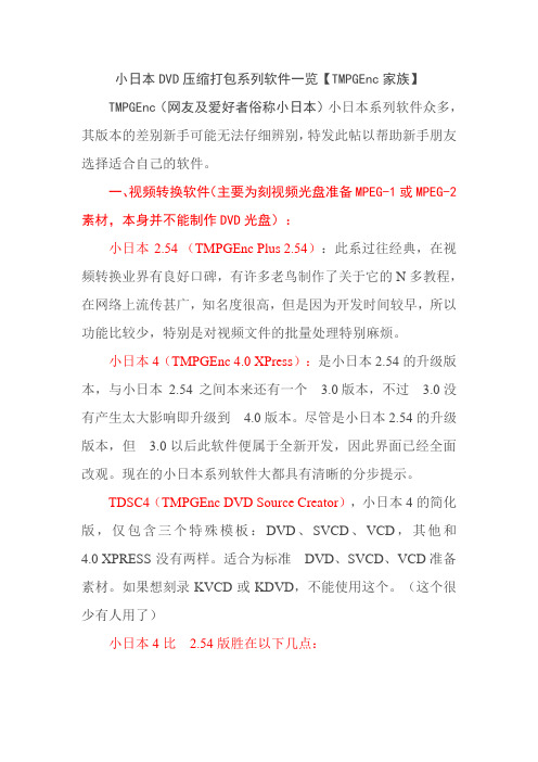 小日本DVD压缩打包系列软件一览