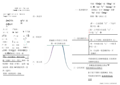 部编版三年级语文上册思维导图