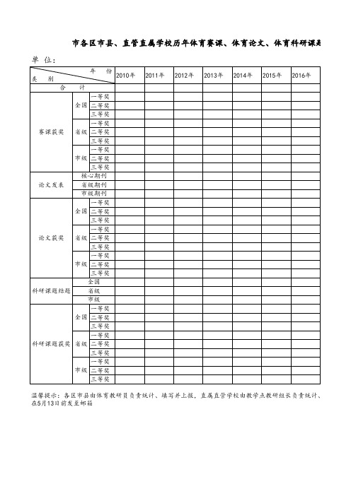 中小学各年获奖统计表
