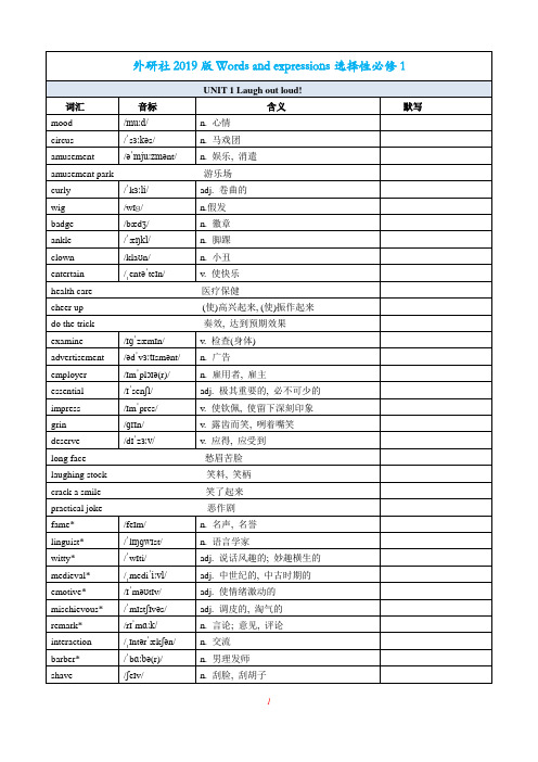 外研社(2019版本)高中英语 选择性必修一单词默写表