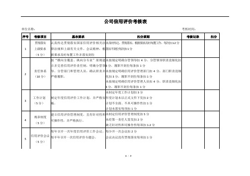 公司信用评价考核表