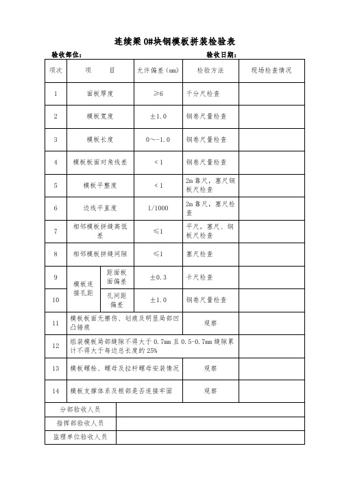 连续梁0#块模板及支架验收用表