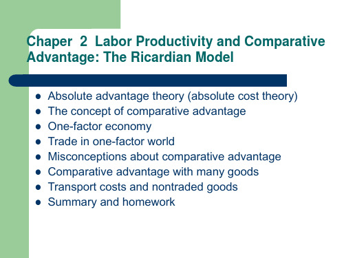 国际经济学Chapter2