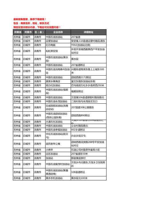 新版吉林省白城市洮南市加油站服务企业公司商家户名录单联系方式地址大全72家