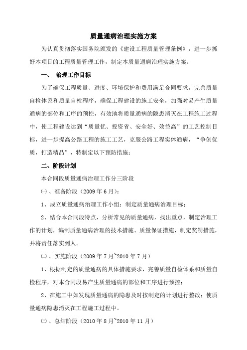 质量通病治理实施方案word参考模板
