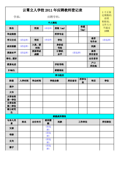 云霄立人学校2011年应聘教师登记表