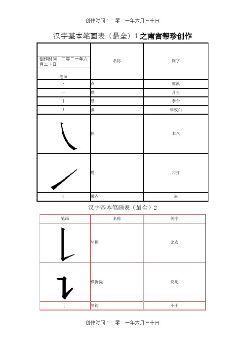 汉字基本笔画表(最全)
