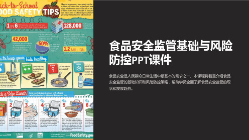 食品安全监管基础与风险防控课件