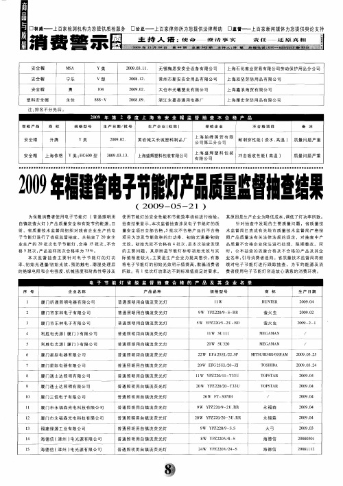 2009年福建省电子节能灯产品质量监督抽查结果(2009-05—21)