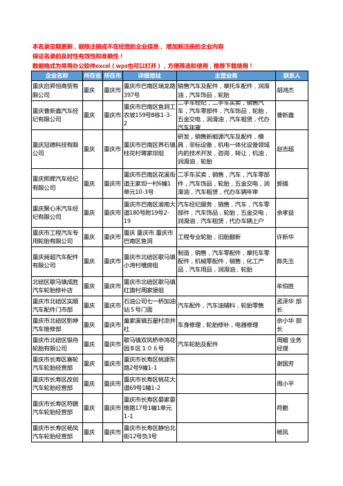 2020新版重庆市汽车轮胎工商企业公司名录名单黄页大全236家