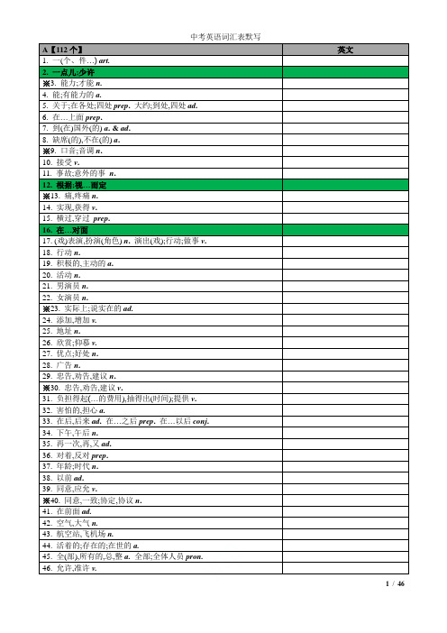 2019-武汉中考英语词汇表默写