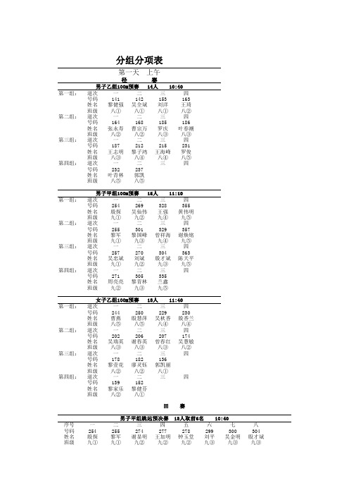 运动会分组分项表
