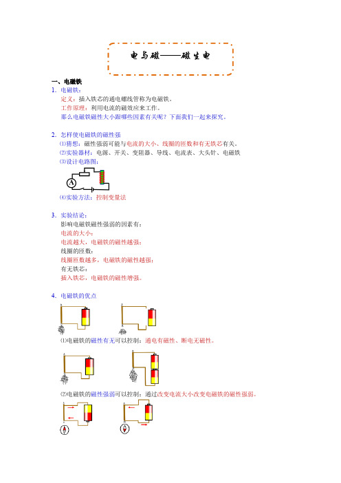 电与磁-----磁生电