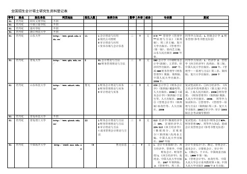 99_搜集并登记招研资料表