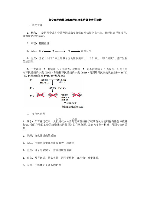 杂交育种和单倍体育种以及多倍体育种