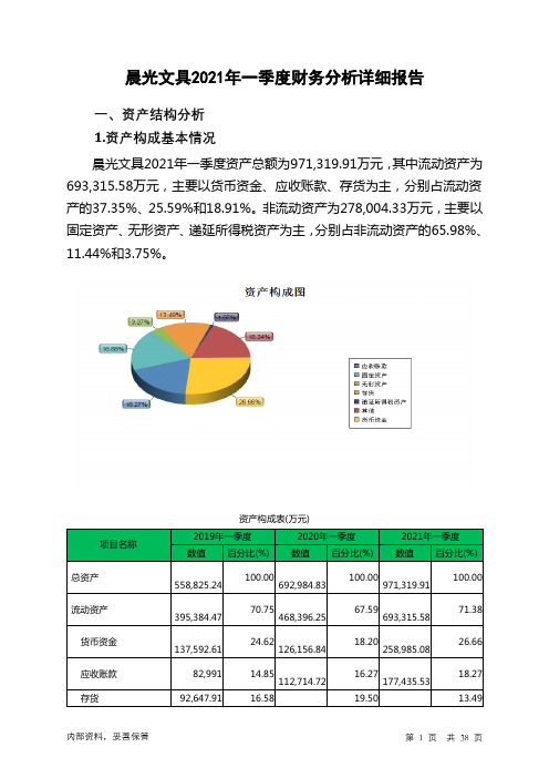 晨光文具2021年一季度财务分析详细报告