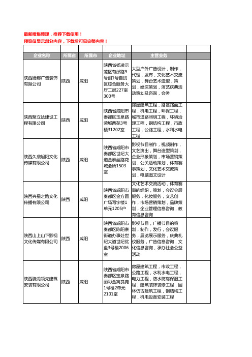 新版陕西省咸阳舞台设备工商企业公司商家名录名单联系方式大全61家