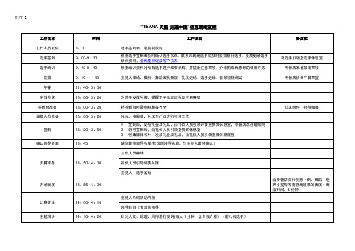 日产(尼桑)新车上市营销活动流程