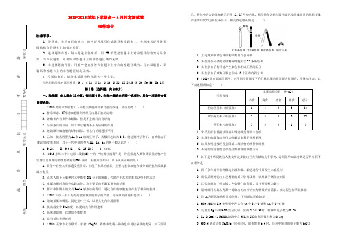 吉林省通化县综合高中2018_2019学年高三理综4月月考仿真卷2