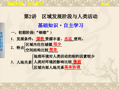 高考鲁教版地理一轮复习课件必修三第一单元 第2讲 区域发展阶段与人类活动