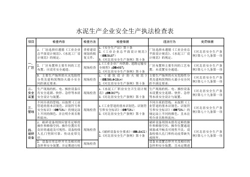 水泥生产企业安全生产执法检查表
