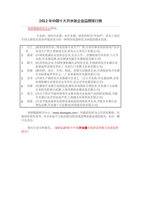 2012年中国十大开水煲企业品牌排行榜