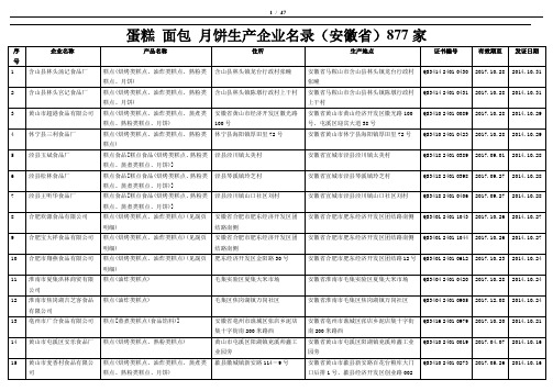 蛋糕 面包 月饼生产企业名录(安徽省)877家