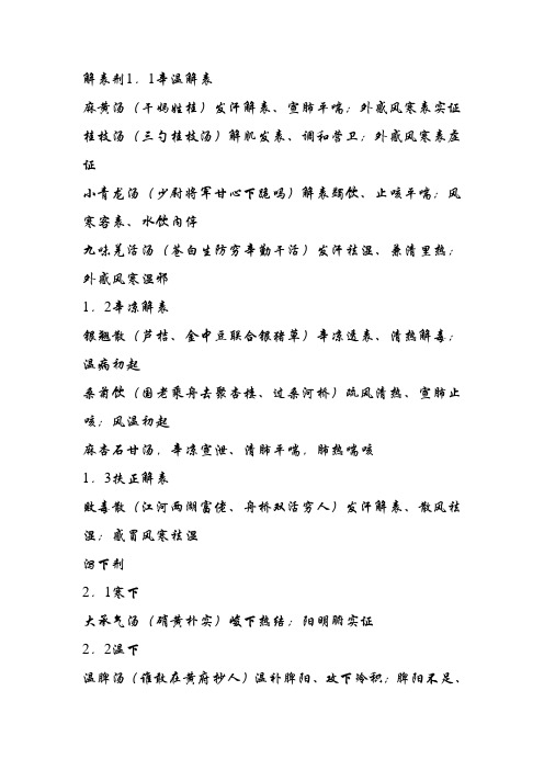 中药汤剂歌诀