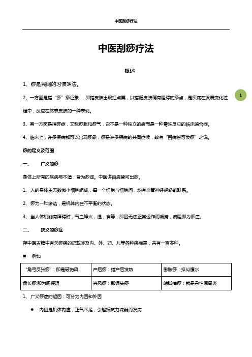 中医刮痧—8