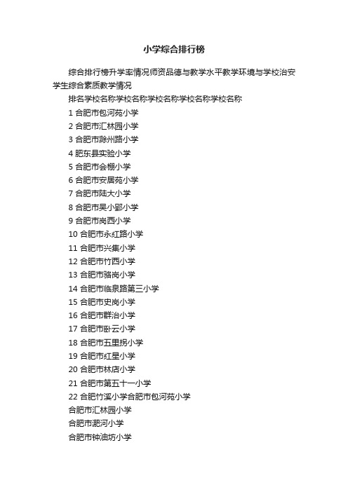 小学综合排行榜