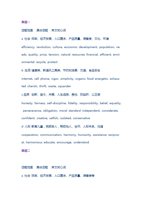 考研英语大作文常用主题词归纳(英语一与英语二)