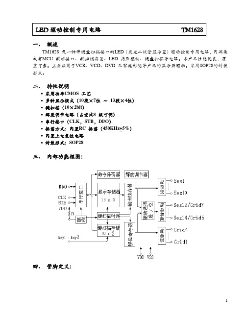 TM1628规格书