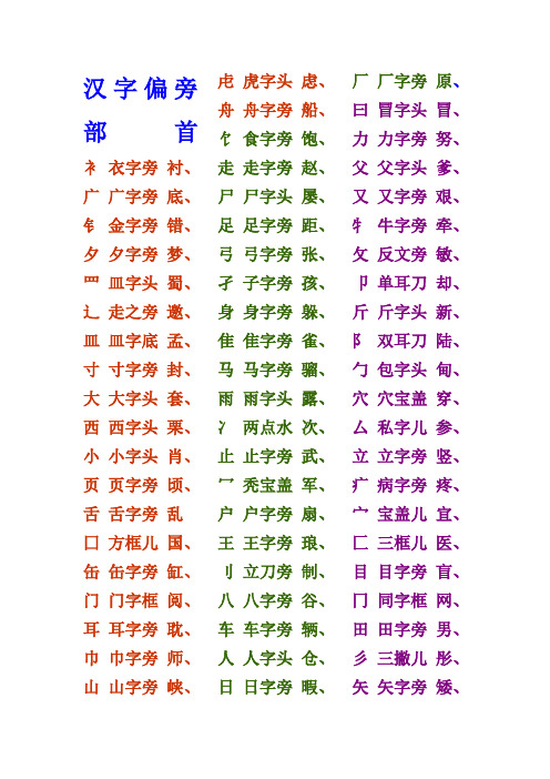 汉字偏旁部首名称表