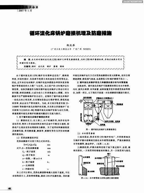 循环流化床锅炉磨损机理及防磨措施